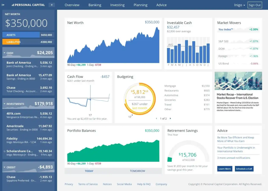 top budgeting tool Personal Capital