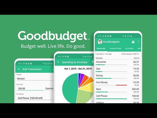 Top budgeting tool GoodBudget