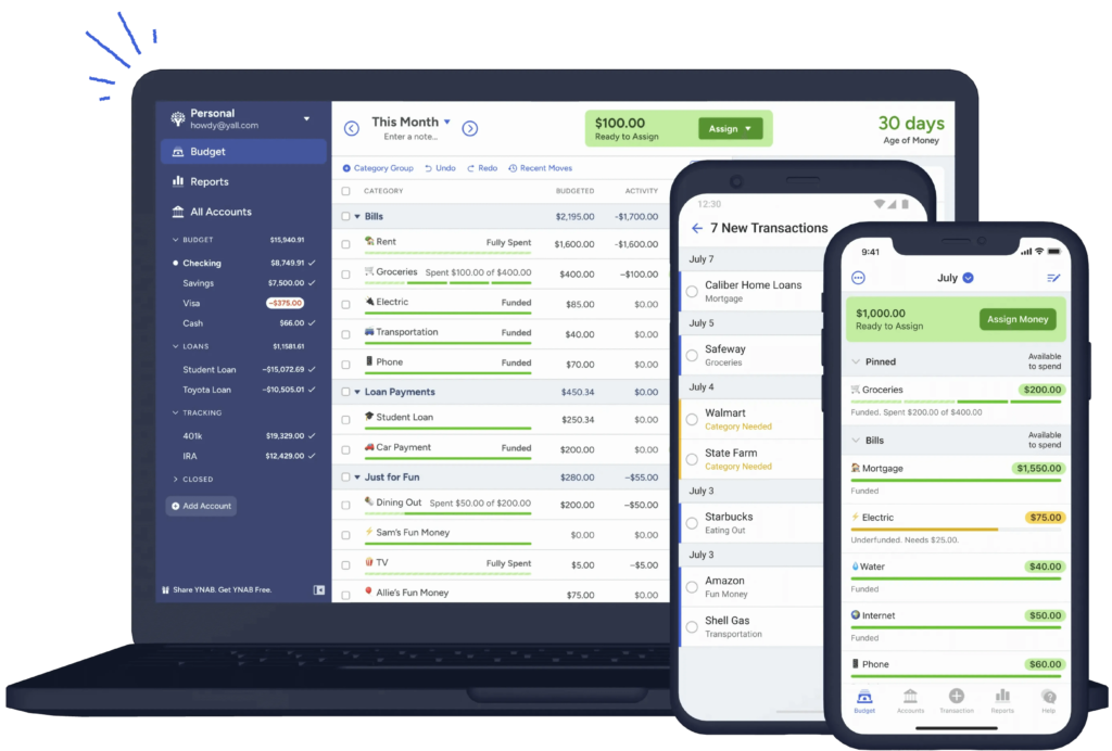 top budgeting tool YNAB (You Need A Budget)