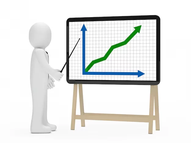 How to Identify Investment Risk